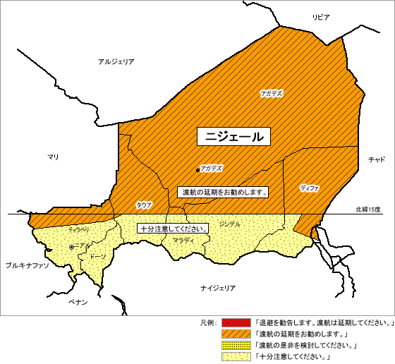 ニジェール危険情報