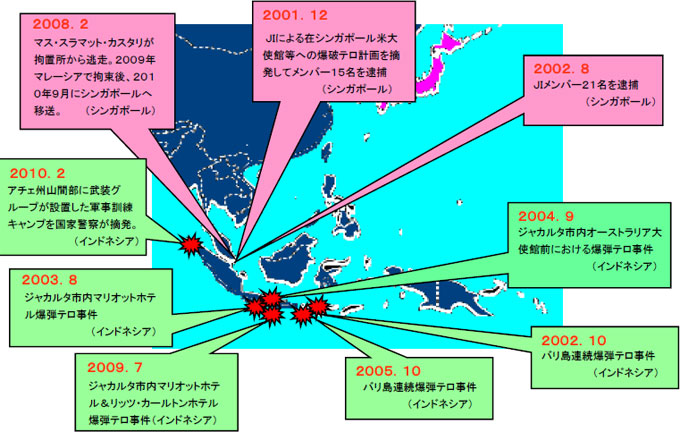 国際テロ情勢