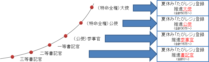 å®è·ã«ã¤ãã¦