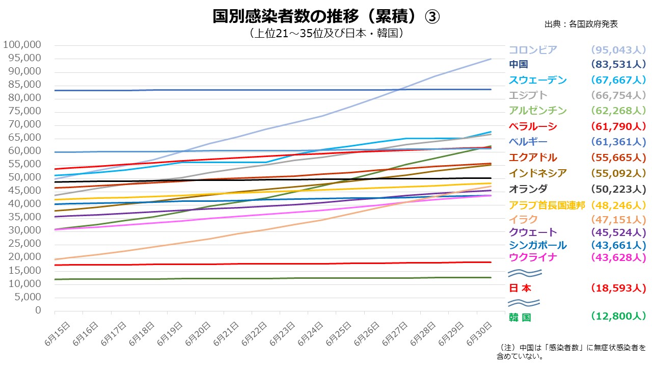 連絡掲示板 仮 その５ 地を這う虫 楽天ブログ