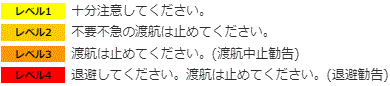 海外安全ホームページ 危険情報詳細